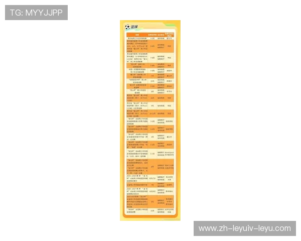 学生体质健康与校园足球并进威海2026年教育改革重点工程解析